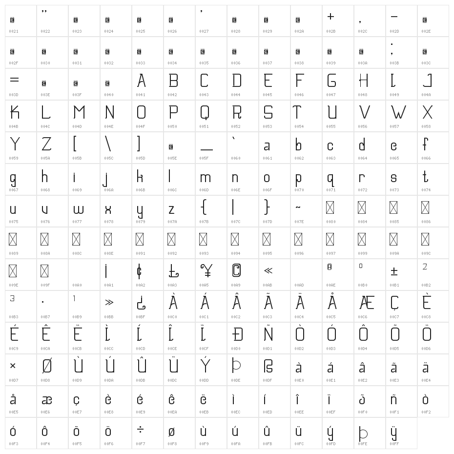 Florita Character Map