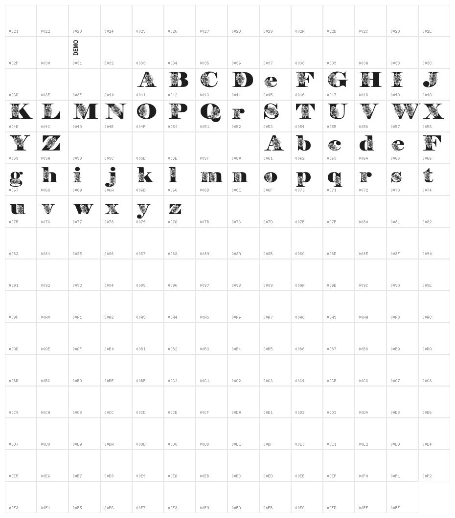 FloryAnna Demo Character Map