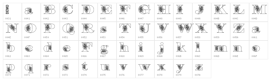 Floryan Demo Character Map