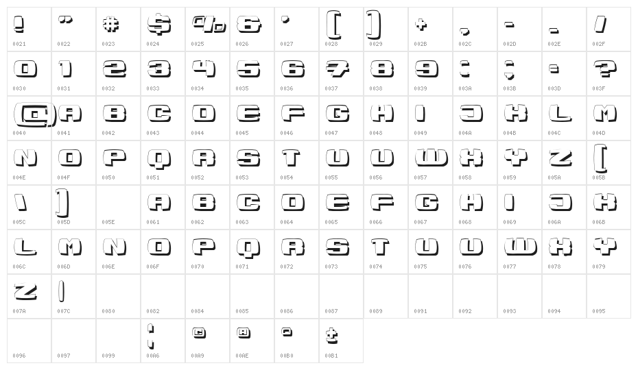 Flosser Normal Character Map