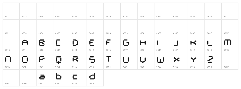 Flotsam Astronaut Character Map