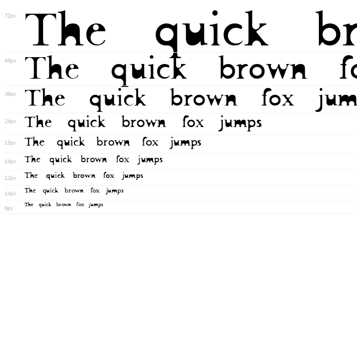 Flotsam Carnage Waterfall