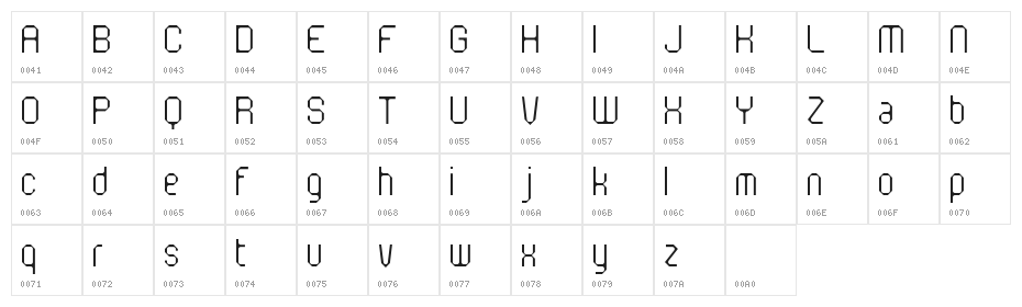 Flotsam Motorway Character Map