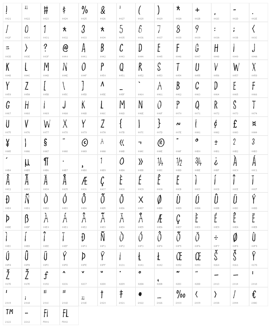 Flottenheimer DEMO Regular Character Map