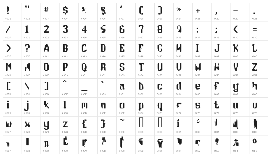 Flottig Character Map