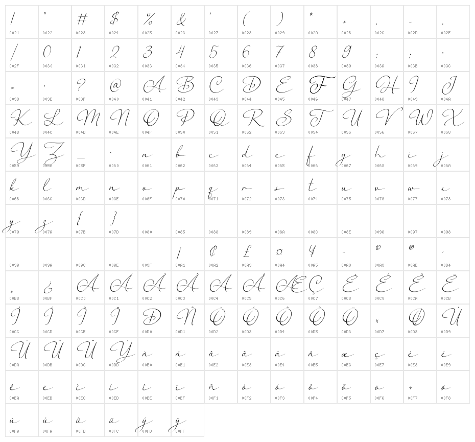 Flourish Orchestral Character Map