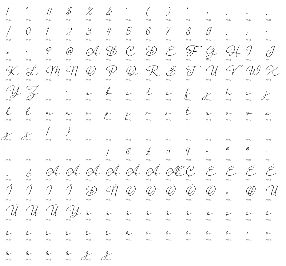 FlourishOrchestralBold Character Map