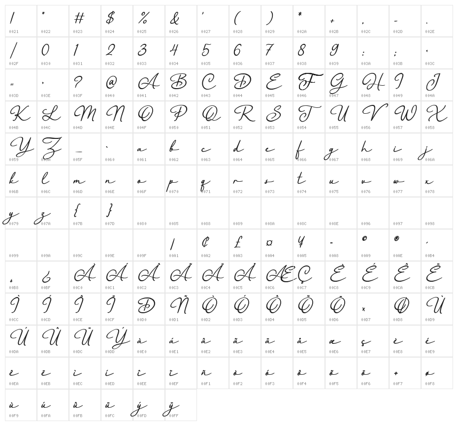 FlourishOrchestralExtraBold Character Map