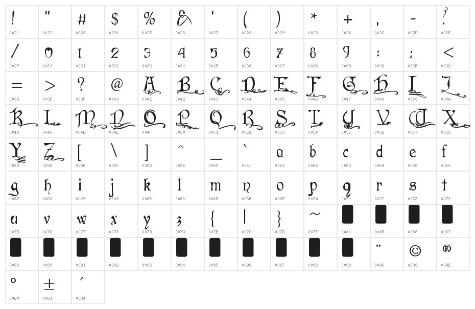 Flourishes and Fancies Character Map
