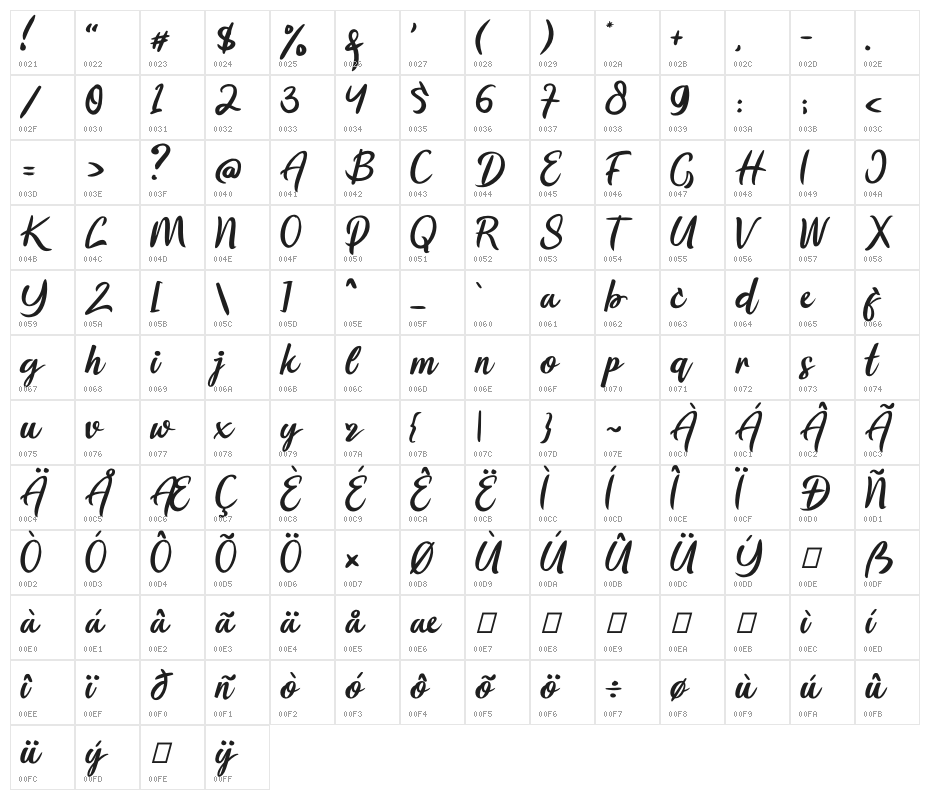 Flourissha Italic Character Map