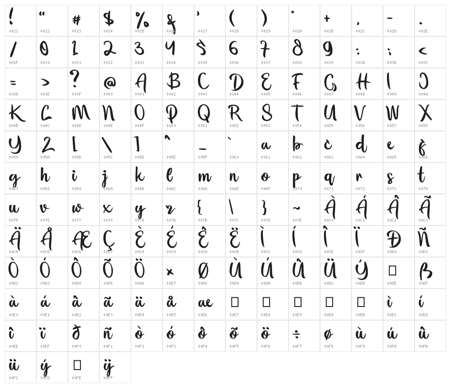 Flourissha Character Map