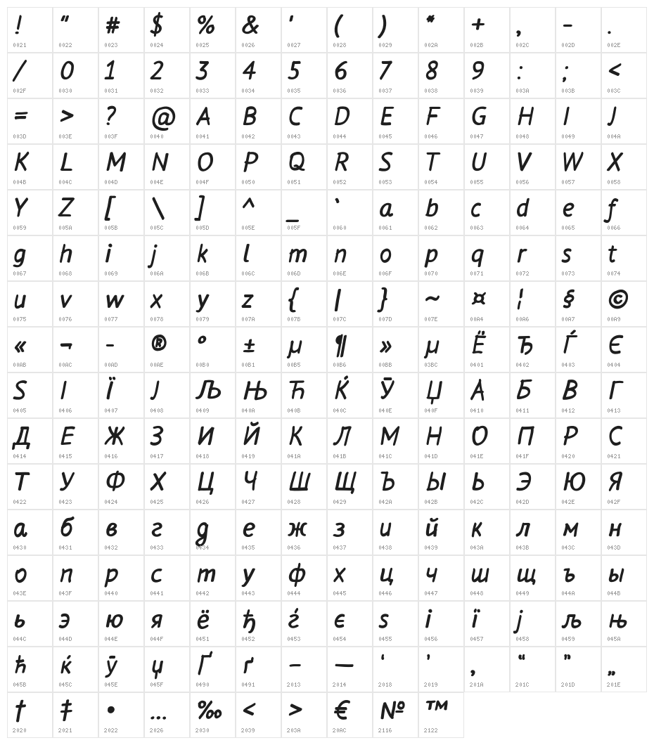 Flow Bold Character Map