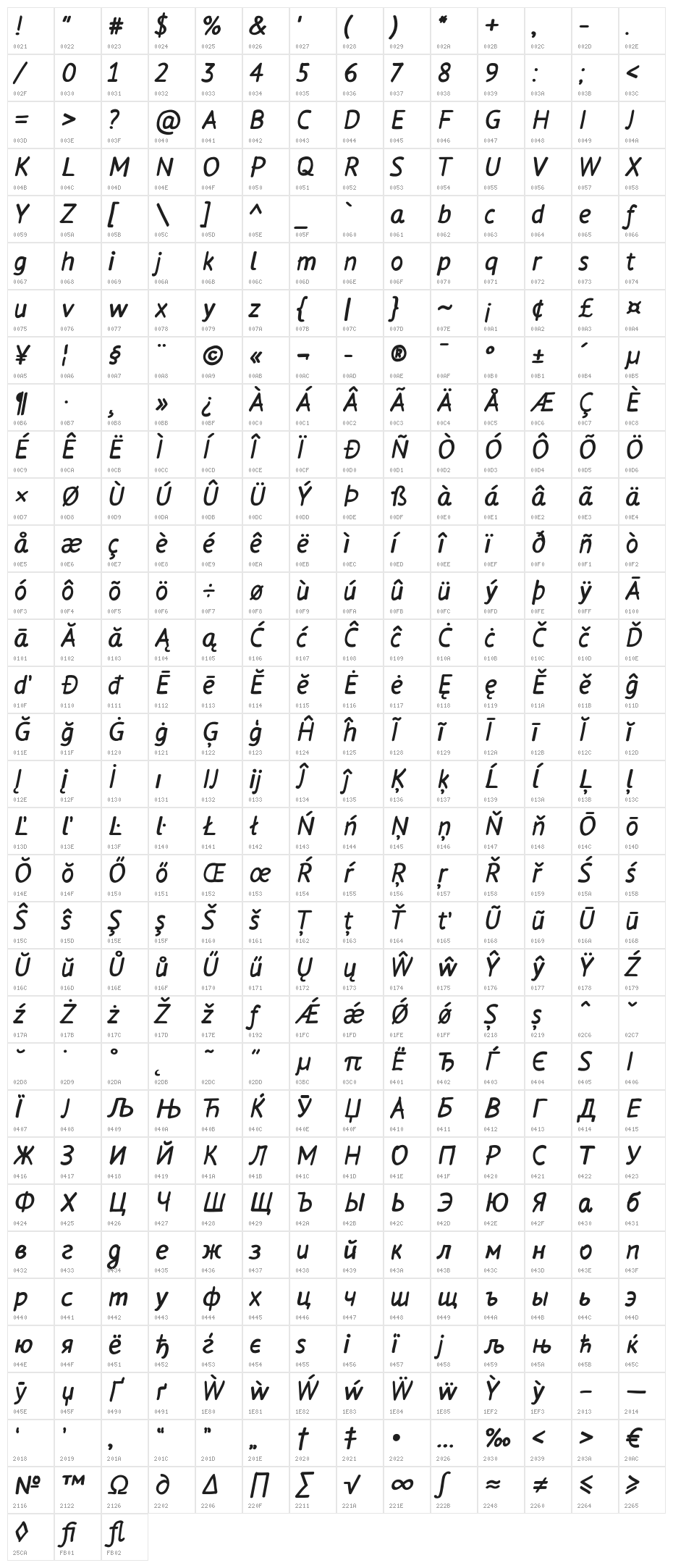 FlowExt-Bold Character Map