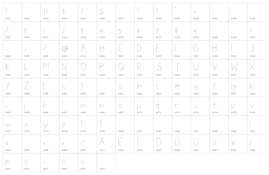 FlowProuRegular Character Map