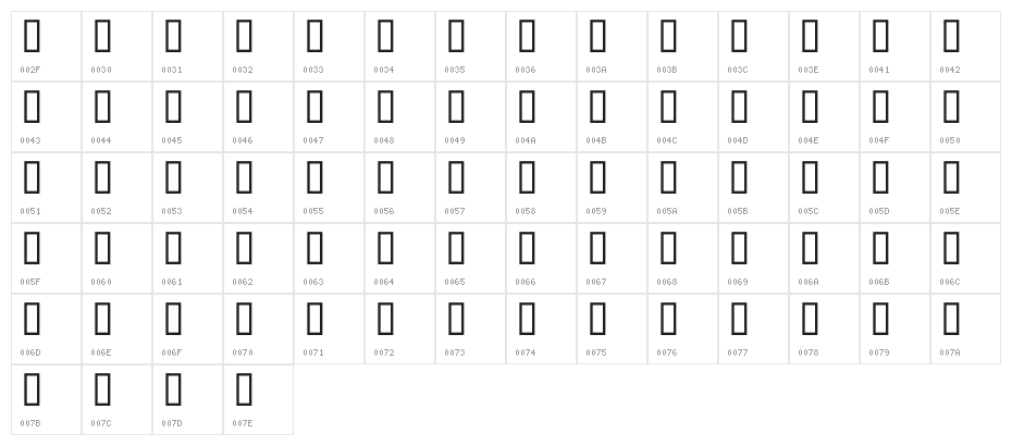 Flowchart Character Map