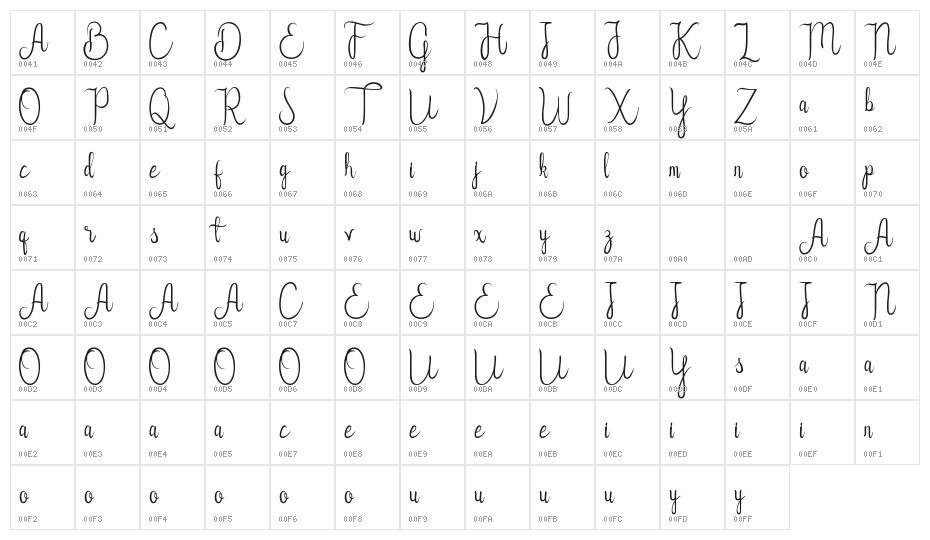 Flower Adaline DEMO Character Map