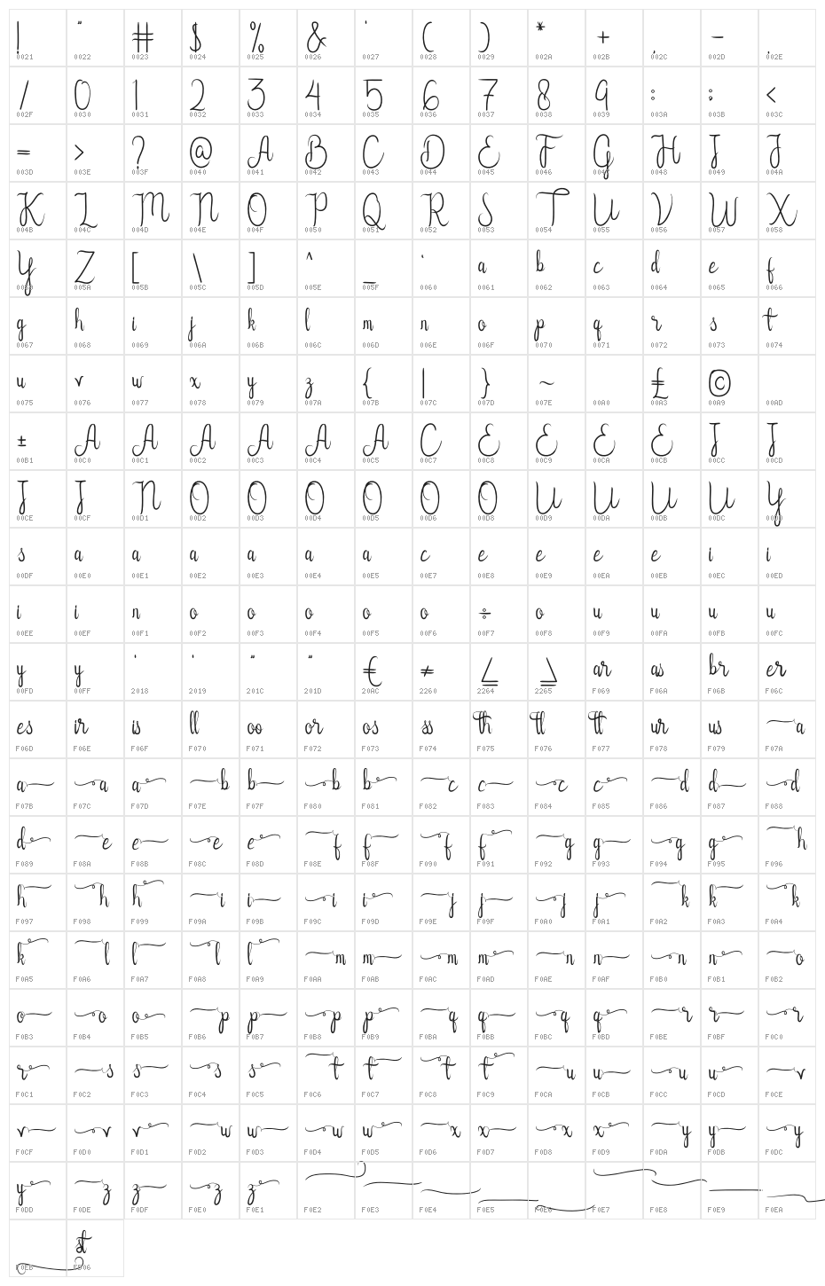 Flower Adaline Character Map