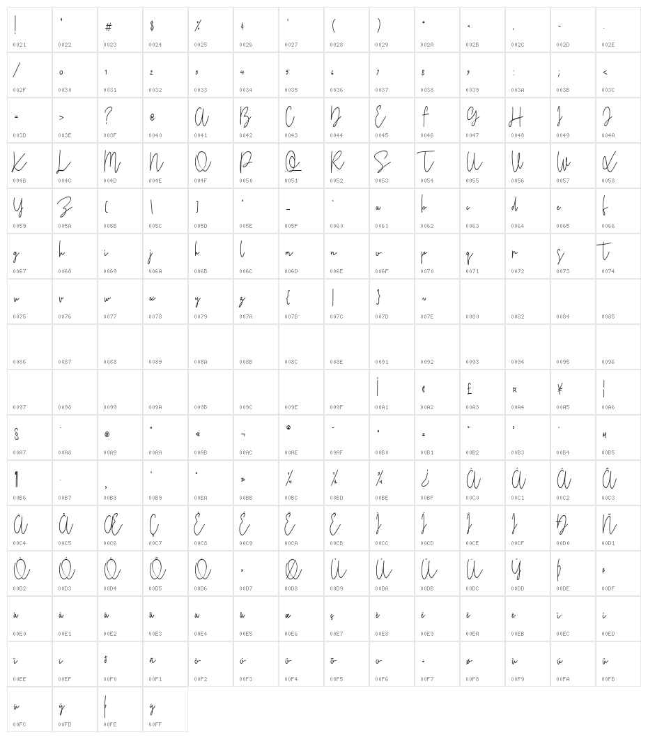 Flower Bay Character Map