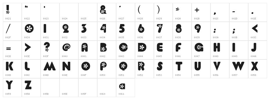 Flower  Bold Character Map