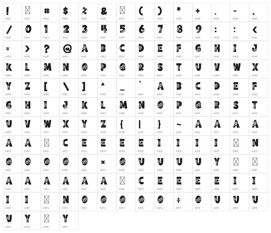 Flower Brownies Character Map