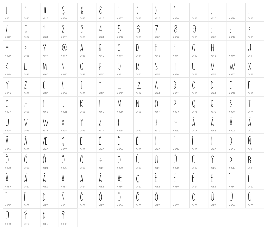 Flower Dream Bold Character Map