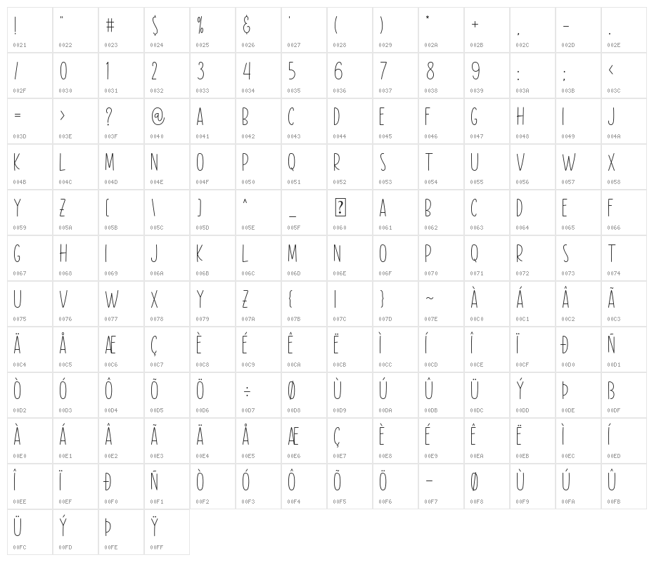 Flower Dream Character Map
