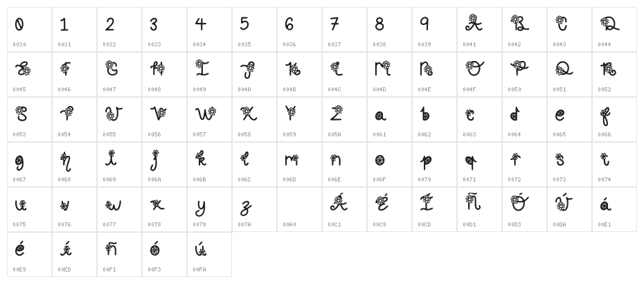 Flower Font Regular Character Map