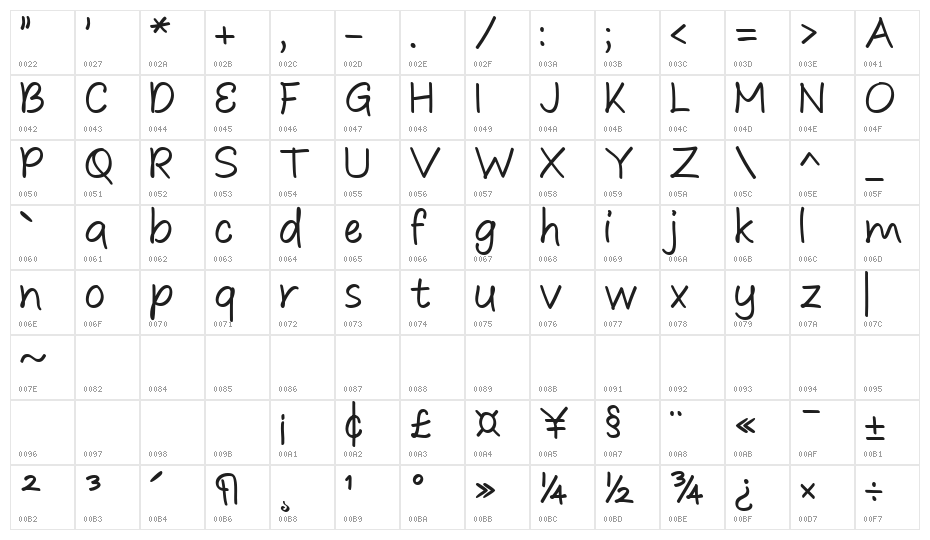 Flower House Regular Character Map