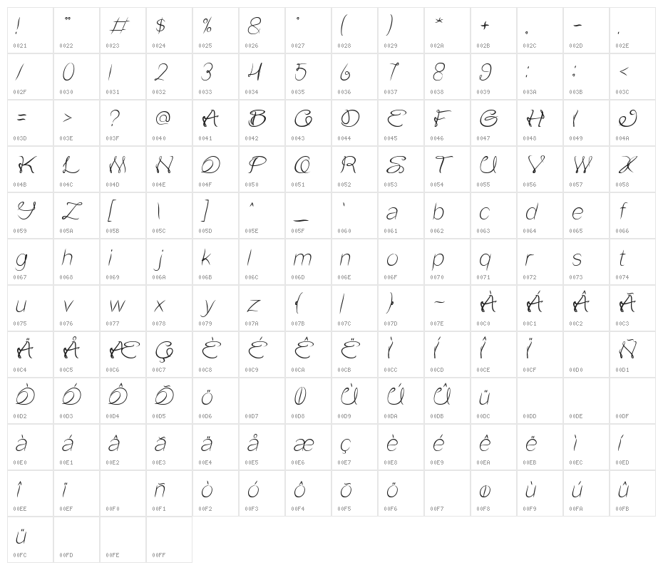 Flower In The Window Italic Character Map