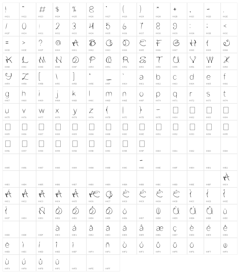 Flower In The Window Character Map