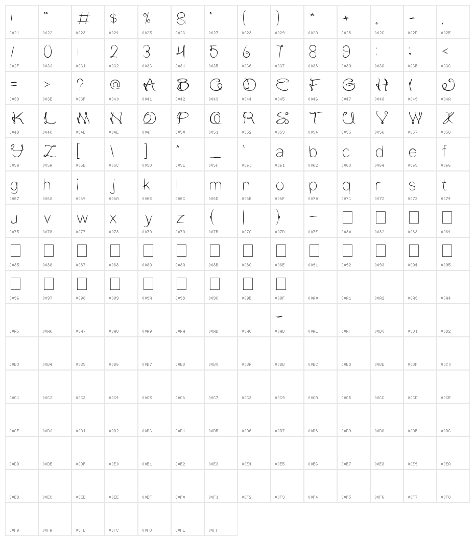 Flower In The Window Character Map