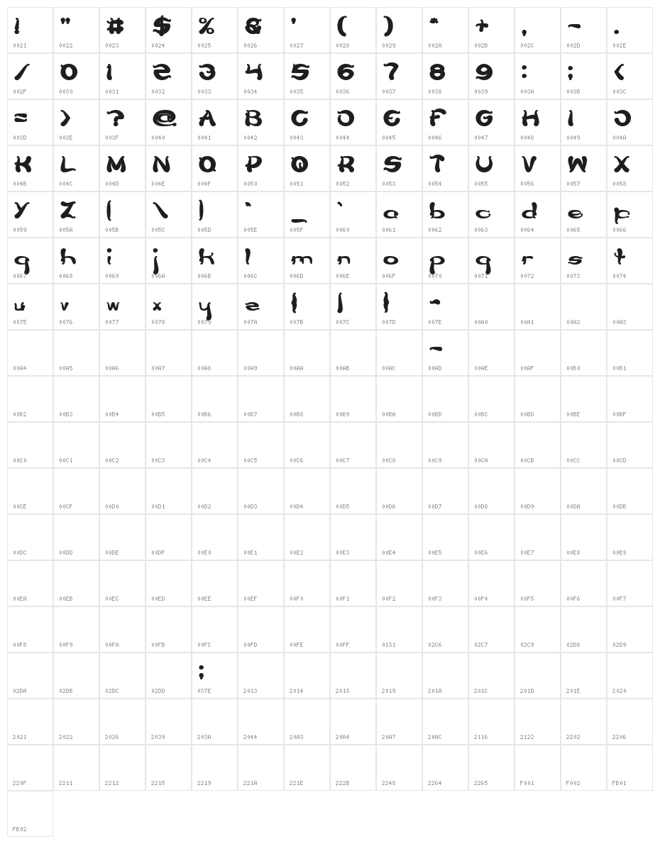 Flower Lover Bold Character Map