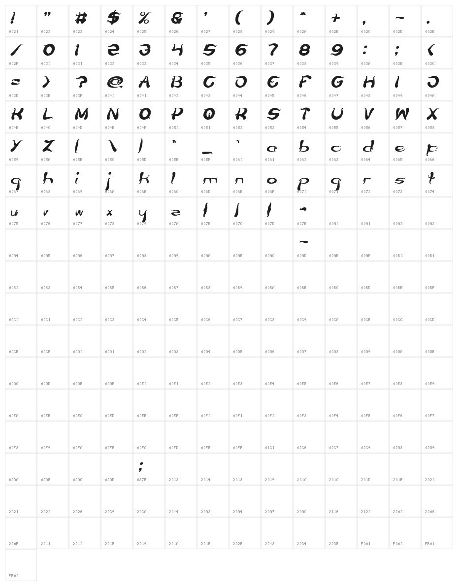 Flower Lover Italic Character Map