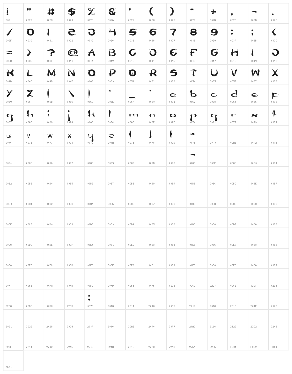 Flower Lover-Light Character Map