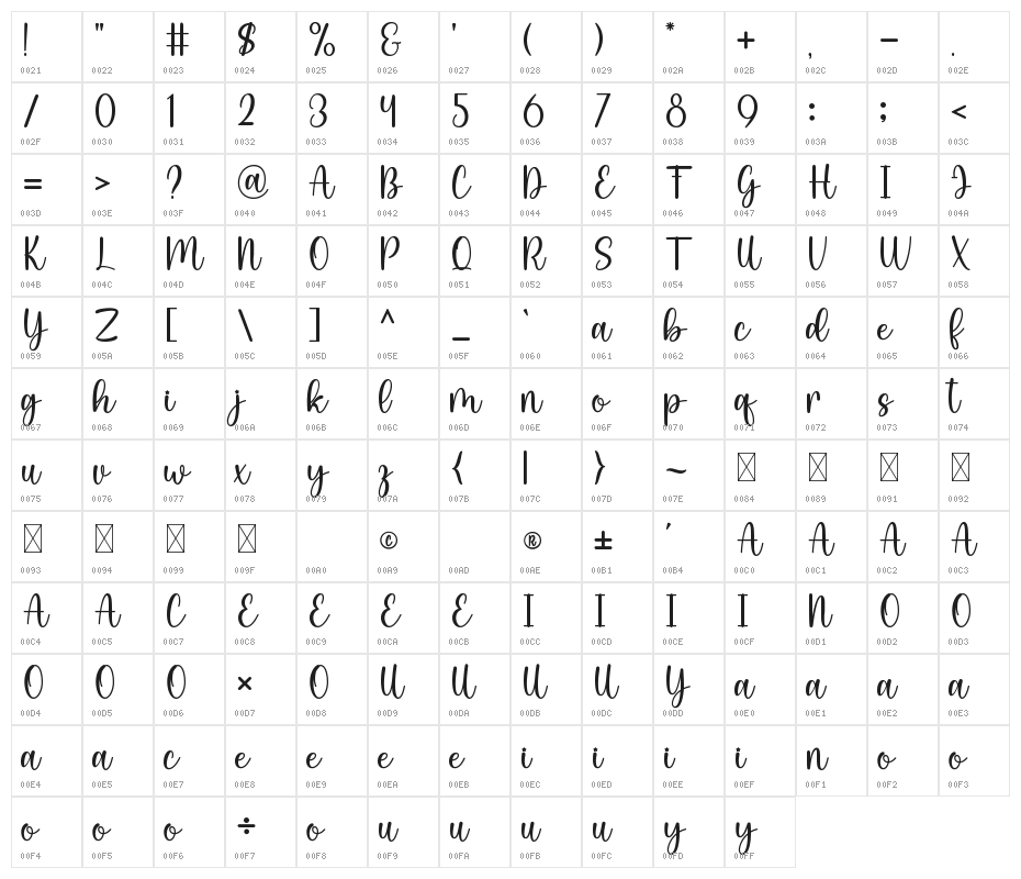 Flower Minimalist Character Map