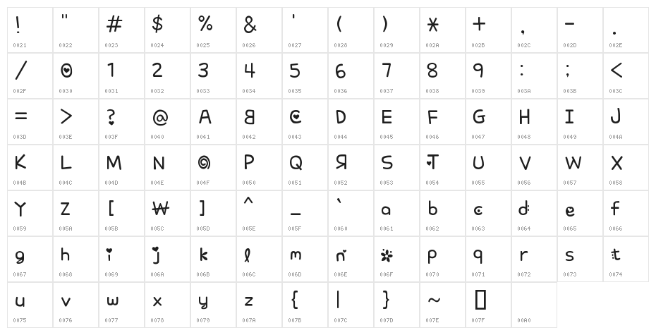 Flower Of Love by BBM PIN 28C72B27 Character Map