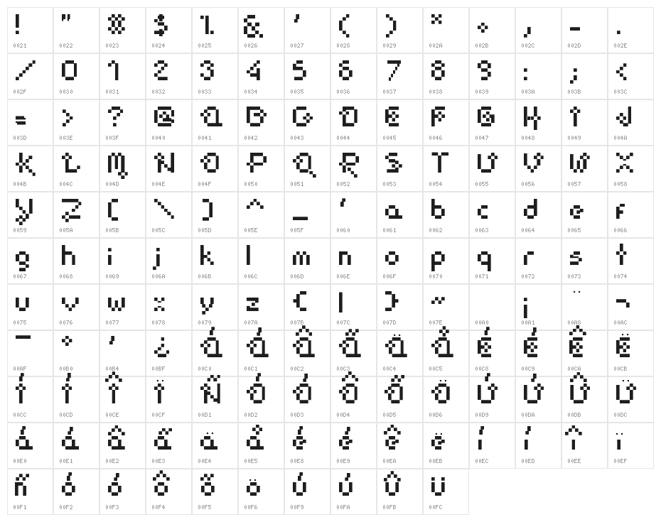 Flower-Pixellowzz Character Map