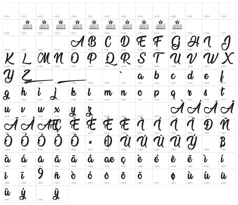 Flower Power Personal Use  Character Map