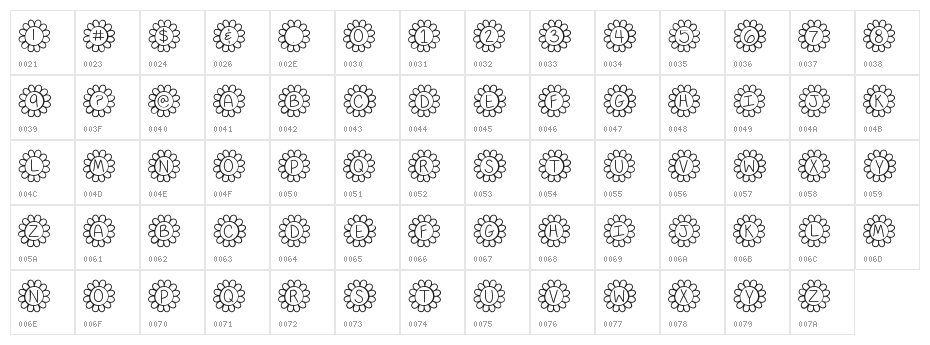 Flower Power Thin Character Map