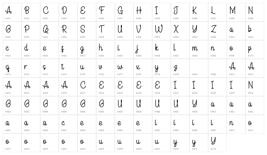Flower Signature Personal Use Character Map