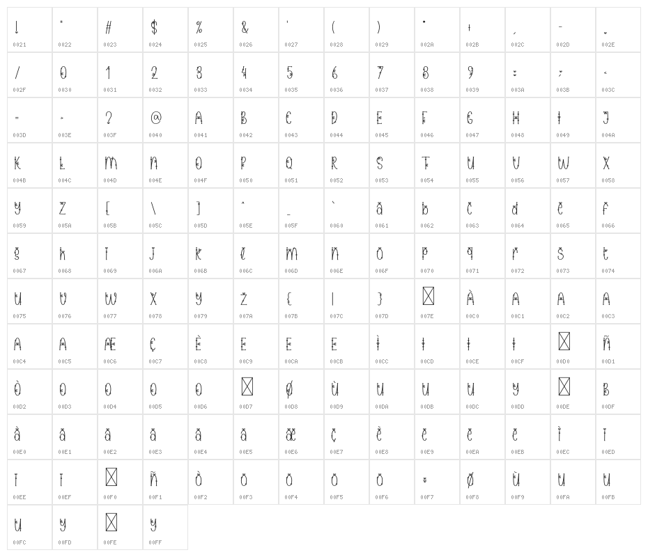 Flower Symbol Character Map