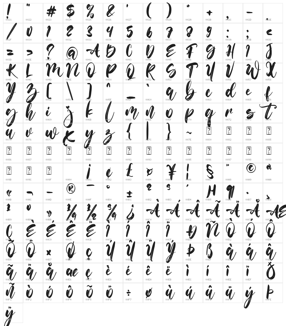 Flower Winter Character Map