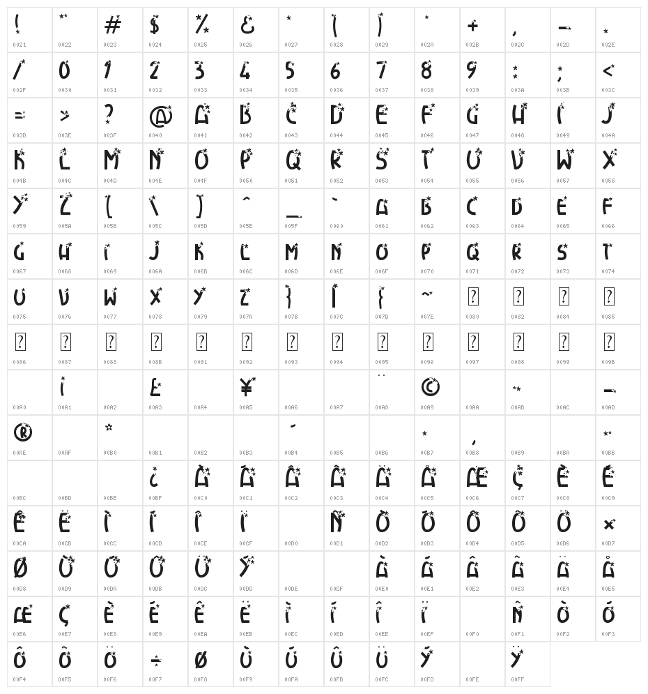 FlowerExplosion Character Map