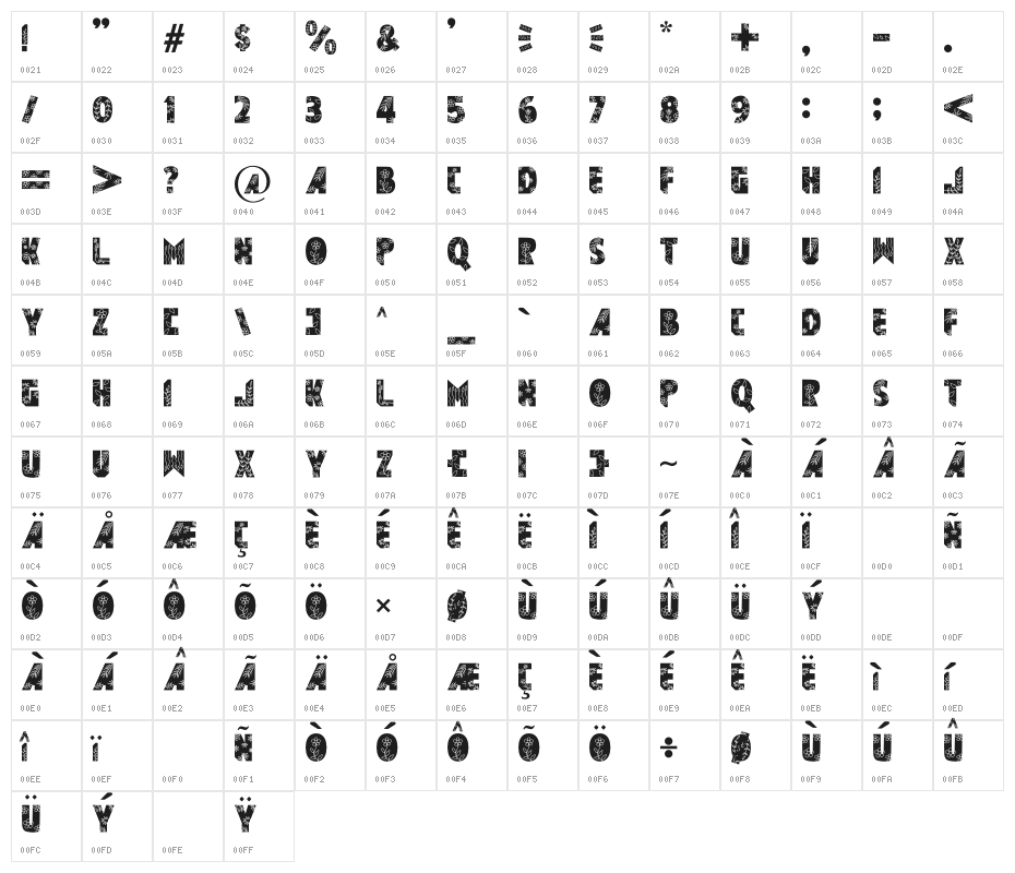 FlowerGarden Character Map