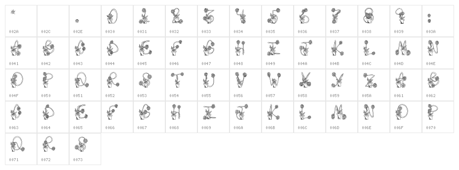 FlowerSketches Character Map
