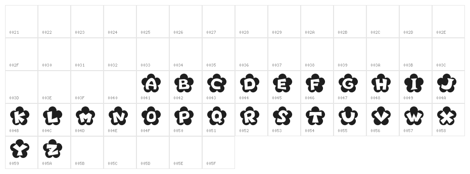 Flower Character Map