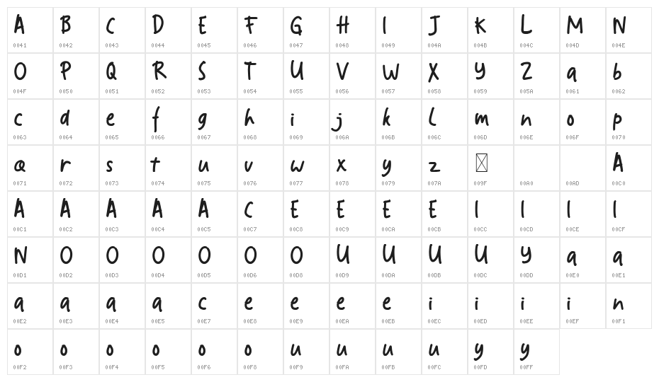 Flowerbee Character Map
