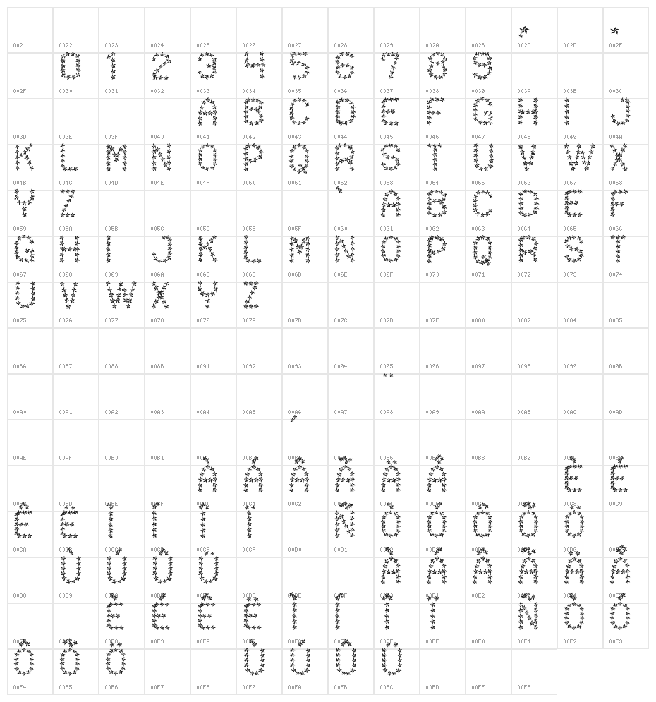 Flowered St Character Map