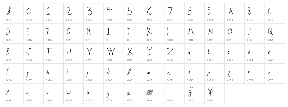 FloweringBuds Character Map