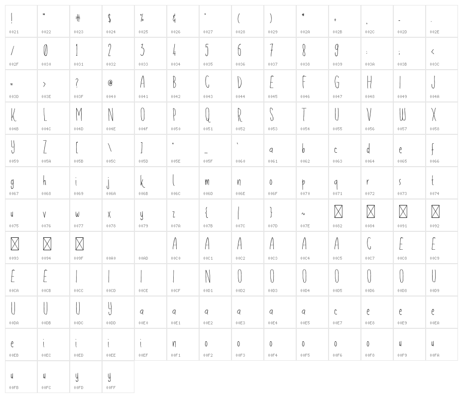 Flowerista Character Map